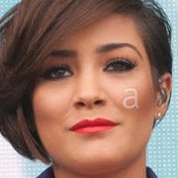 Frankie Sandford Desnuda